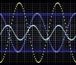 Audio signal waveforms