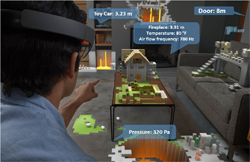 An example of large-scale scientific programming: augmented reality