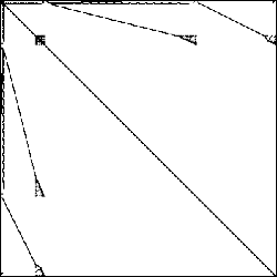 Typical sparse matrix symbolic structure